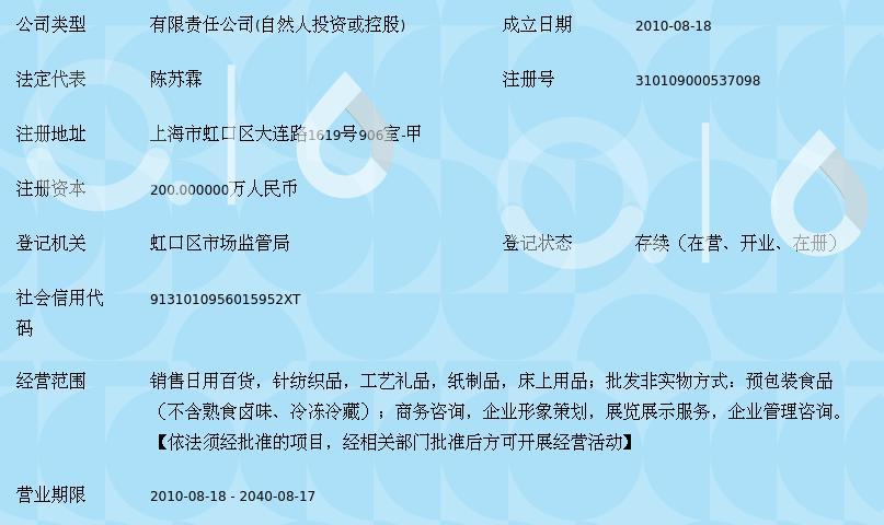 上海福平金盛 走在前沿的化妝品批發領航者